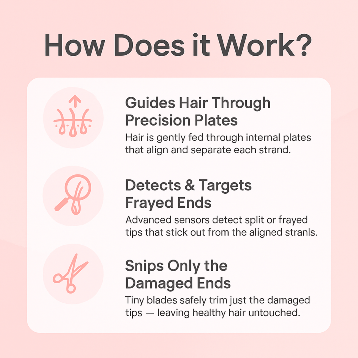 Nuri™ Split Ends Trimmer - Elanuri